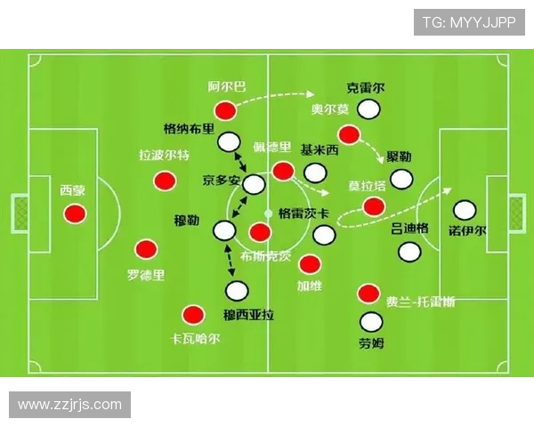 恩里克压迫体系对球队心理的影响与战术解析